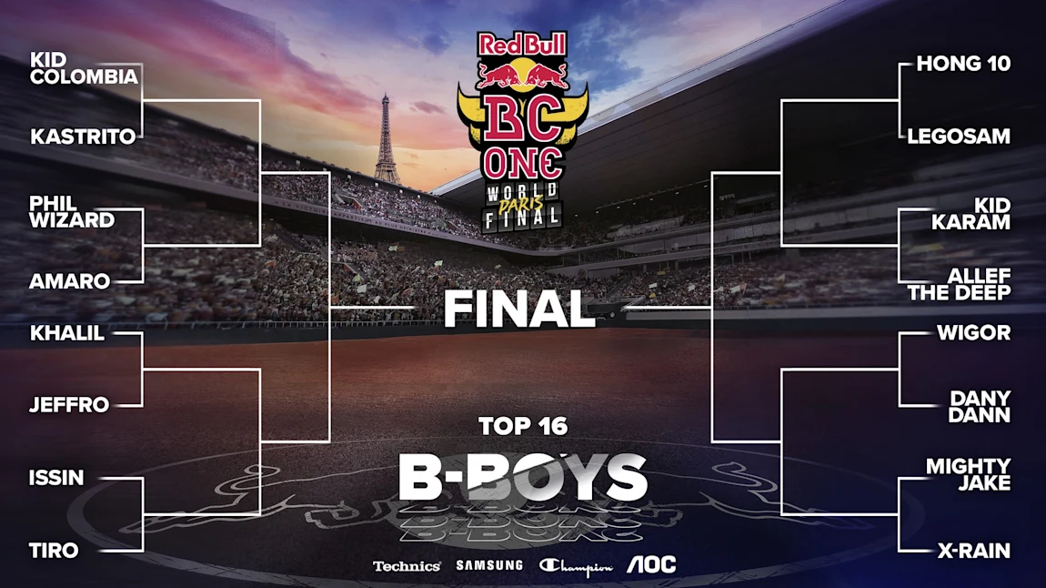 Red Bull BC One World Final 2023